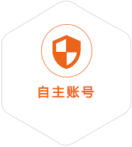 上犹到意大利国际快递